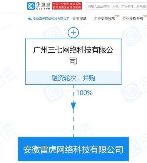 三七互娛關聯公司布局新業務，拓展游戲動漫軟件開發與商務信息咨詢