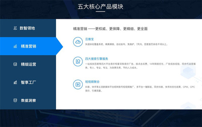 新品上市 | “搜了智云”營銷SaaS系統(tǒng)正式上線公測！